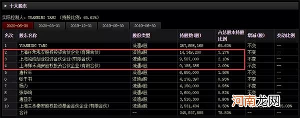 A股“期神”三连败 平仓亏损+浮亏已近5亿！大股东正大举减持 股价连续跌停