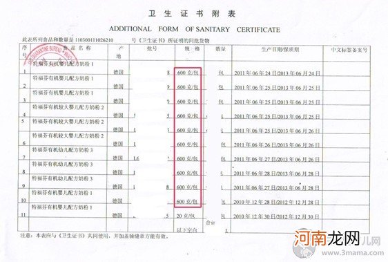 特福芬有机奶粉的八大优势