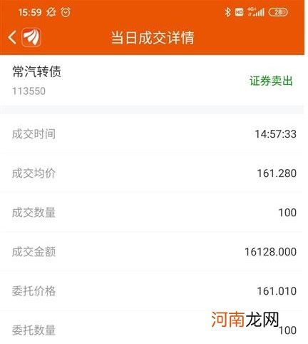 超级反转！1分钟涨54% 什么感觉？