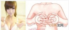 丰胸的按摩方法有几种 6种按摩法让胸部更傲人