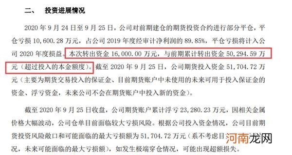 太刺激！A股“期神”大结局：5个月狂赚7.7亿 12日没了61%！还要跌停？