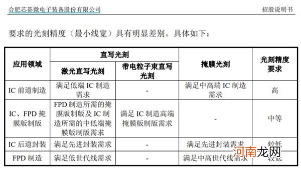 上市公司买个二手货 股价就一天涨了20%