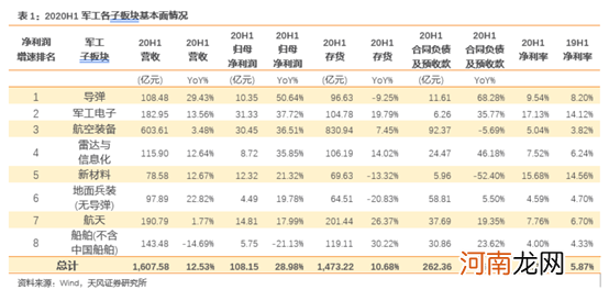 附股  近10年国庆节后上涨概率达80% 可聚焦一个国家级战略机遇