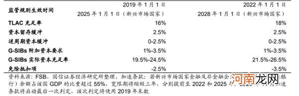 9月上市银行忙“补血” 此类融资2400亿！这家大行还有1600亿在路上