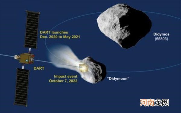 陨石科学鉴定检测方法