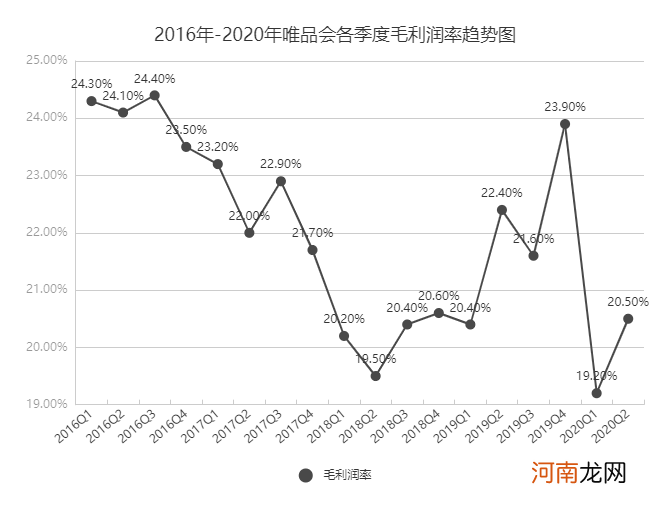 “二选一”战争中的双面夏娃：昔日受害者，今日刀斧手