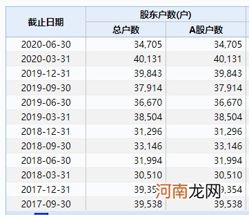 刚赚60亿 阿里又出手！3.85亿战投这家A股 马云离梦想更近了