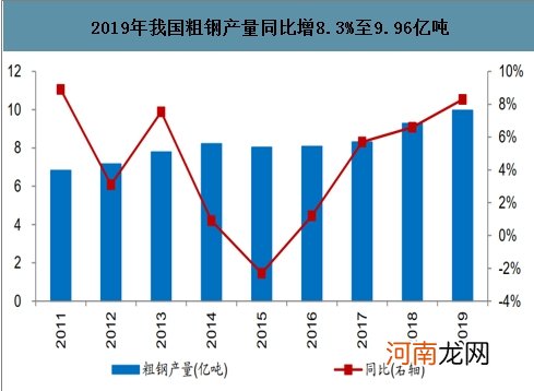 火爆异常！传统基建迎来新周期？2万亿净投放来临 钢企开足马力 板块要爆？