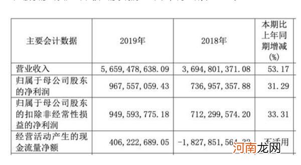 人均薪酬福利40万的公司 竟要求员工退还多年前中秋福利？解释来了