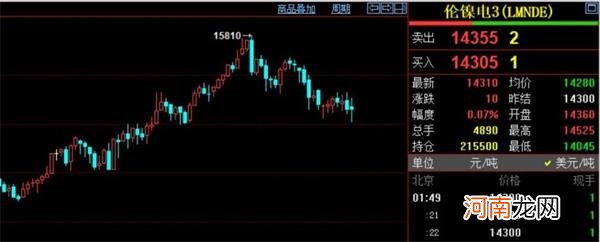 淡水河谷透露与特斯拉谈镍供应：确保未来5至8年电动车所需！镍会爆发？