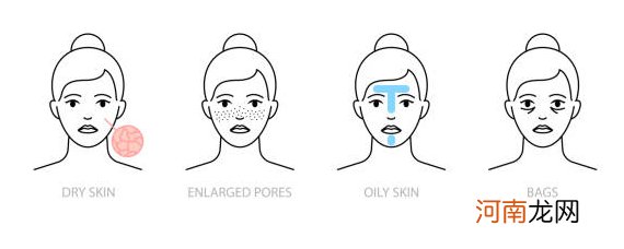 区分皮肤肤质 如何判断皮肤属于哪种肤质？