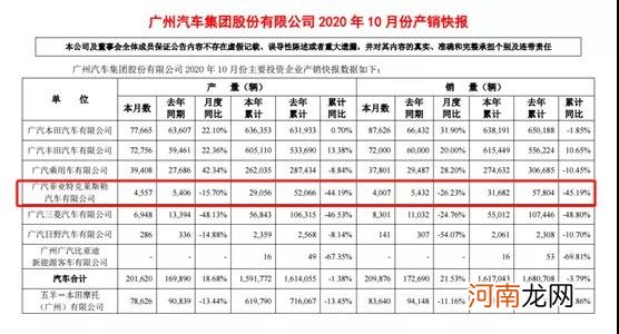 菲亚特克莱斯勒上海总部位置 克莱斯克