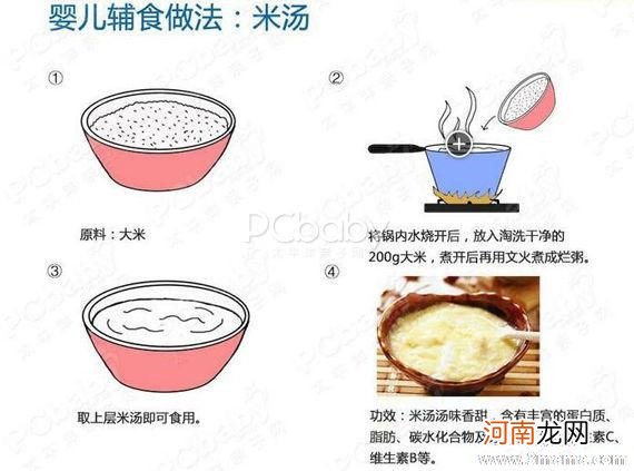 宝宝辅食添加的8个疑问全解