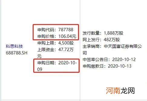 今天又有大肉签！中一签或狂赚10万 千万别错过！史上最大IPO也快来了