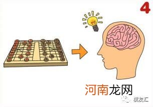 象棋谚语中的哲理