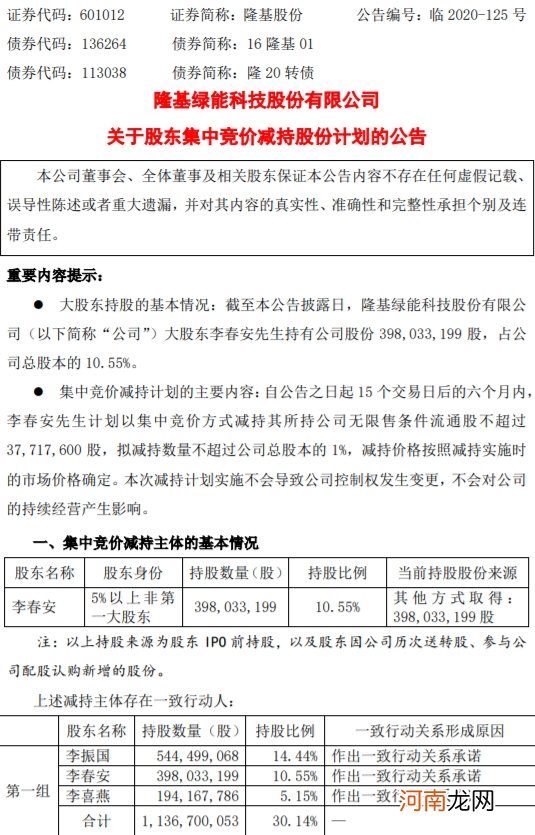 隆基股份：大股东李春安拟减持公司不超1%股份