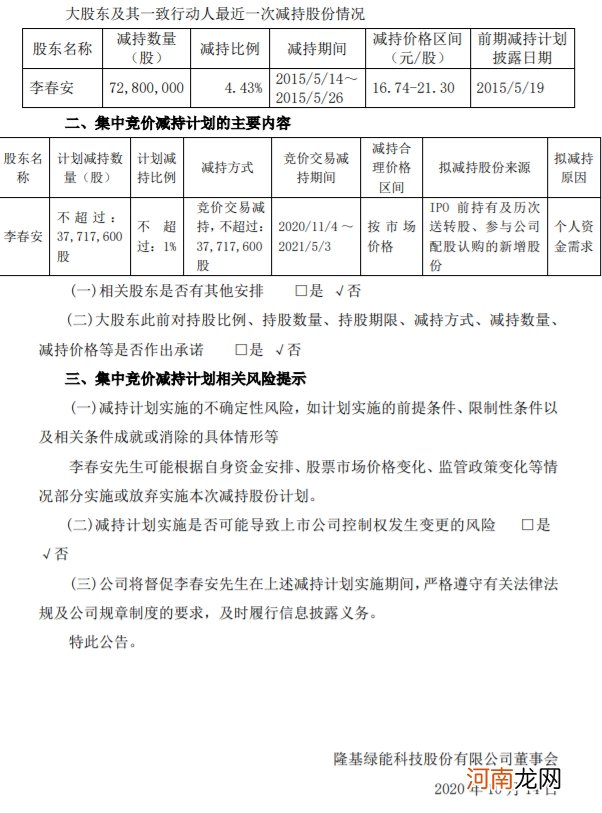 隆基股份：大股东李春安拟减持公司不超1%股份