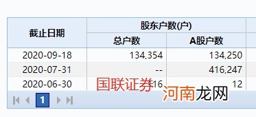 27万股民彻底炸锅！千亿券商合并“凉了” 网友：有内鬼 终止交易！