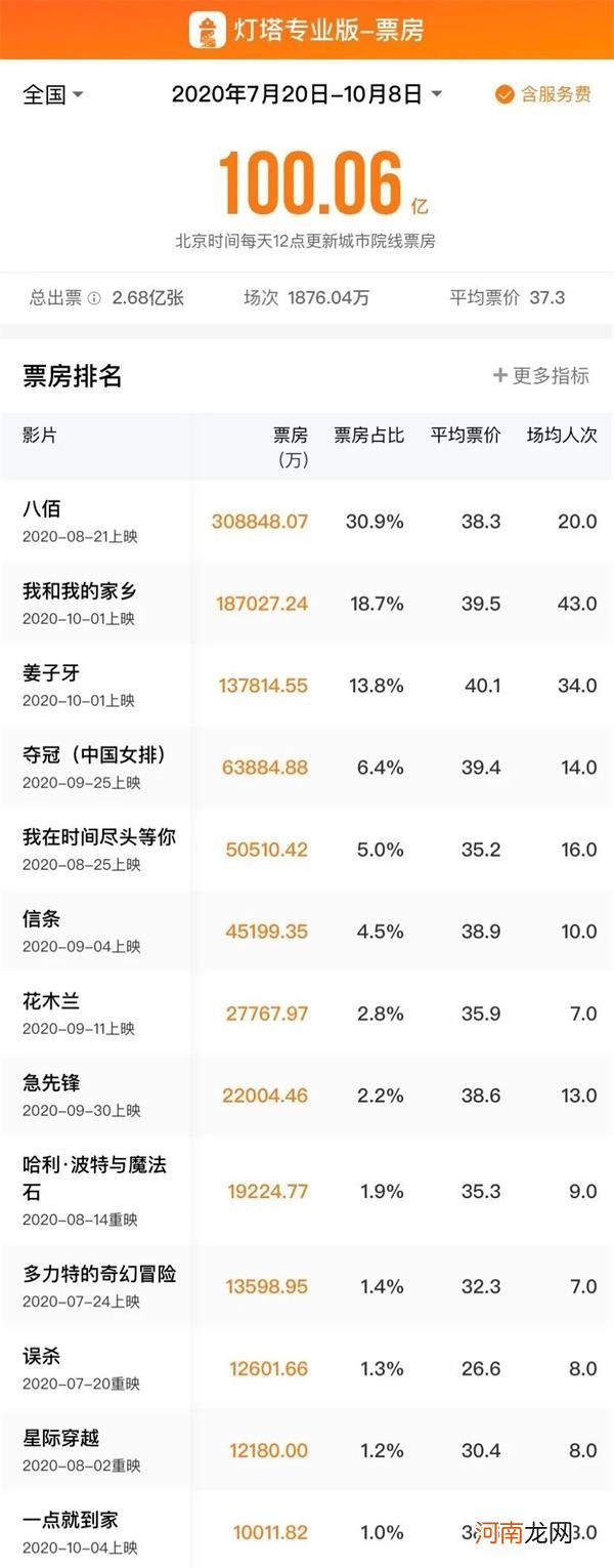 影视板块今天逆势大跌 为啥？