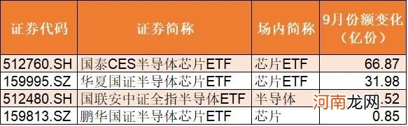 心态炸了！跟着主力惨遭踏空 288亿资金集体看走眼 节前机构竟借基金悄悄进场大赚