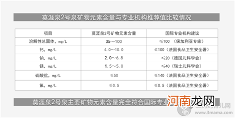 十年磨三剑，农夫山泉发布3款新品