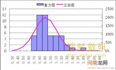 测试：你的温柔指数是多少？