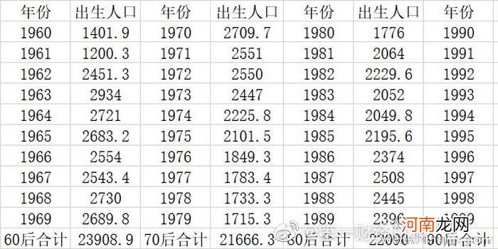 46岁生二胎大孩会同意吗