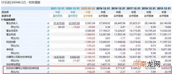 同是天涯沦落人！为何一个上天股民意外爆赚 另一个入地小散集体被套？