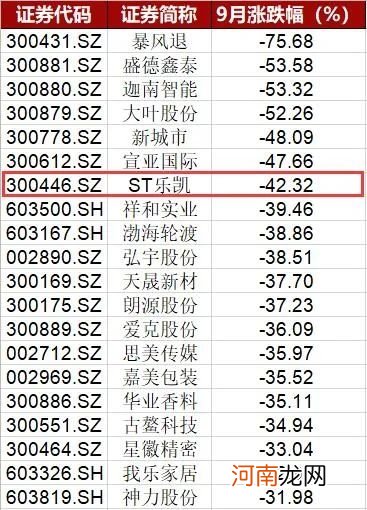 同是天涯沦落人！为何一个上天股民意外爆赚 另一个入地小散集体被套？