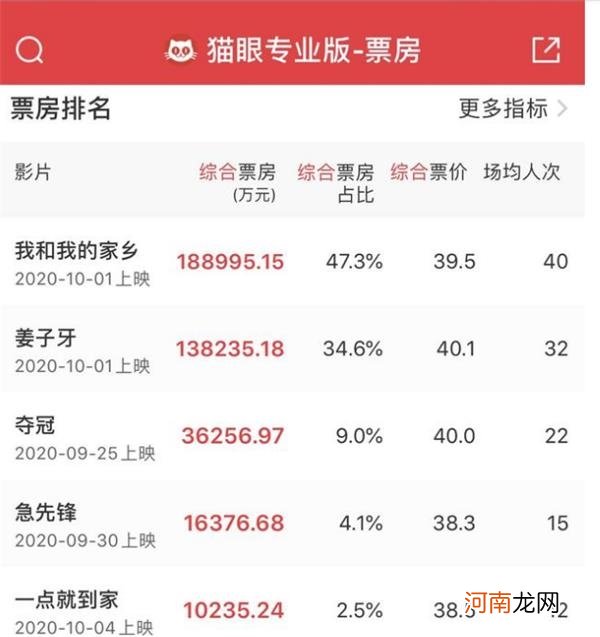 8天大卖40亿 历史第二！500亿白马股却一度暴跌17%！发生了什么？