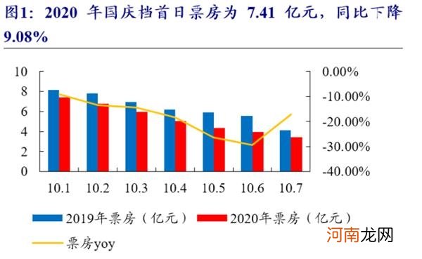 8天大卖40亿 历史第二！500亿白马股却一度暴跌17%！发生了什么？