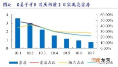 8天大卖40亿 历史第二！500亿白马股却一度暴跌17%！发生了什么？