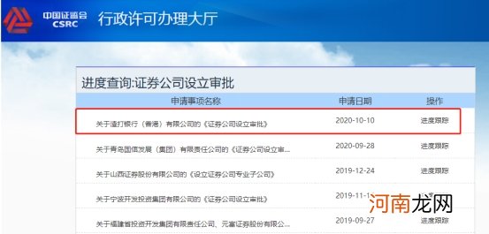 又见国际大行谋求券商牌照！外资券商接连落地 鲶鱼效应几何？