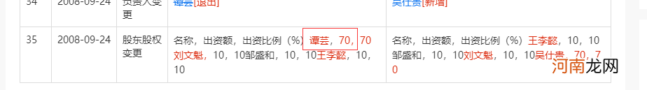 内斗升级 丹邦科技前监事“怒怼”控股股东大额减持计划：实控人别有用心