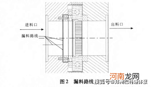 乳房挤出水是什么情况