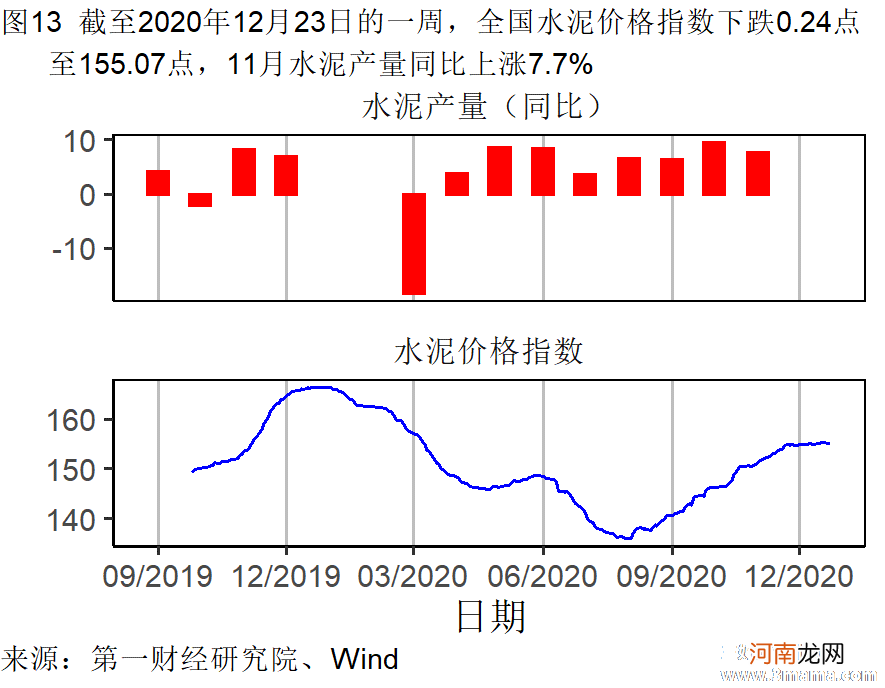 供给夏季食品安全小常识