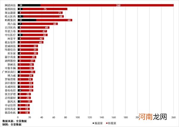 附最新IPO排队列表  史上最贵港股诞生！创业板注册制IPO申请被否首现