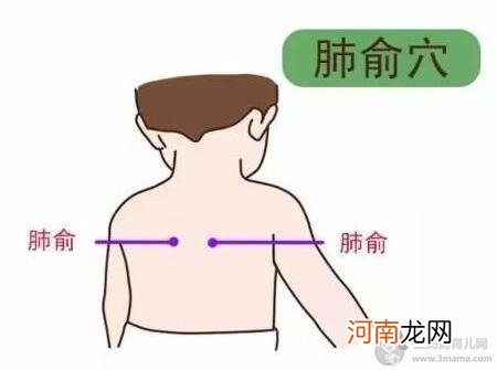 小儿哮喘发作期推拿法