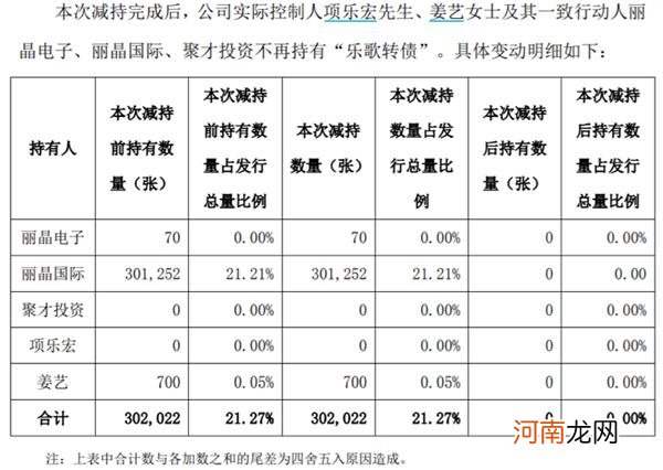 这个化工品2个月提价6次！未来涨价行情确定性高 概念股有望受益