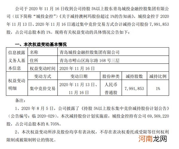 管你股价高或低 减持始终很“专一” 又有3只牛股被带崩！10万股民“凉凉”？