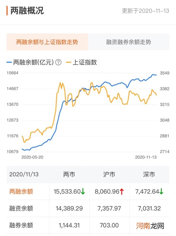 A股资金面日报：北向资金大幅加仓中国平安 主力资金撤离电子股