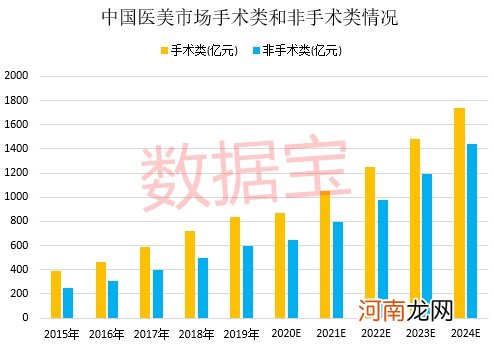 成本33元最高售价1万！堪比茅台的暴利行业涨嗨了 概念股全名单请收藏