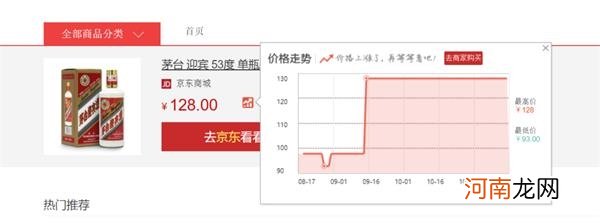 茅台热下酱酒“飞天”：部分中低端酒涨价近五成 消费者会买单吗？