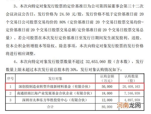 “顶流买家”突然缺席 1.5万股民惊呼“半年白玩了”！多家机构很受伤？