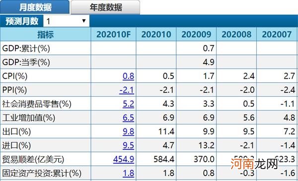 人民币兑美元中间价调升286个基点