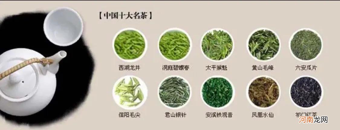 茶之类别—说茶