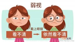 电玩挑食导致幼儿弱视高发