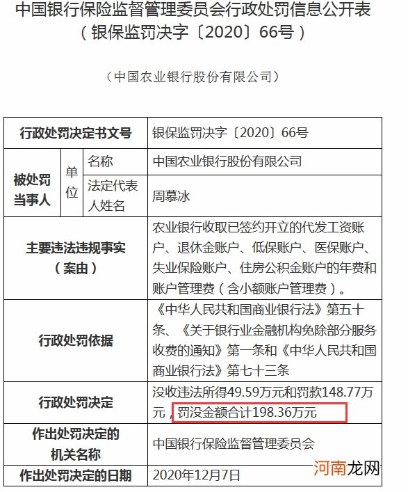 农行遭银保监会“重罚”198万！