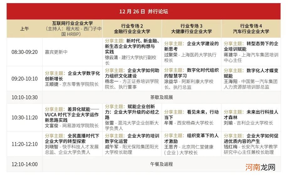 保利威独家总冠名！中国企业大学高峰论坛24日开幕！