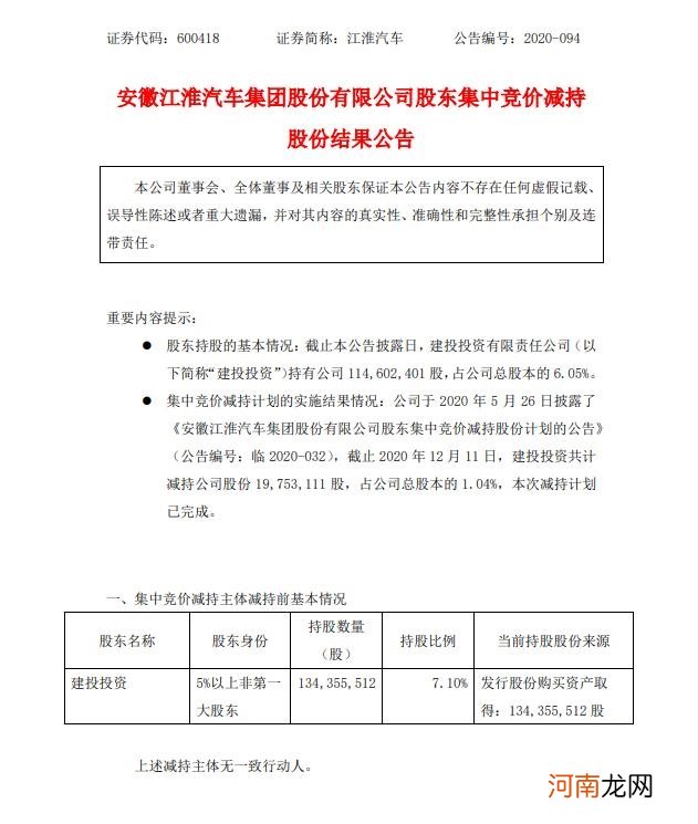 江淮汽车：股东减持计划实施完毕 累计减持1.04%股份